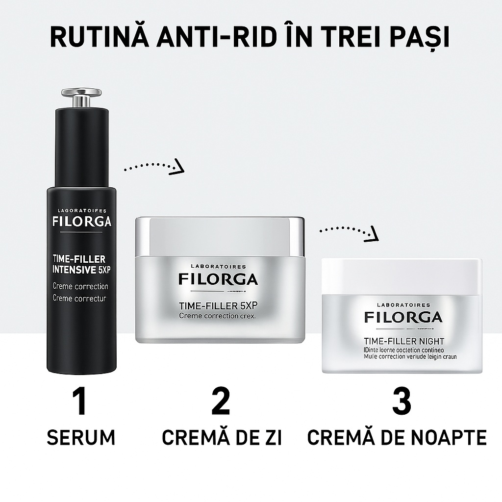 Anti-Rid Complet Filorga Time-Filler 5XP