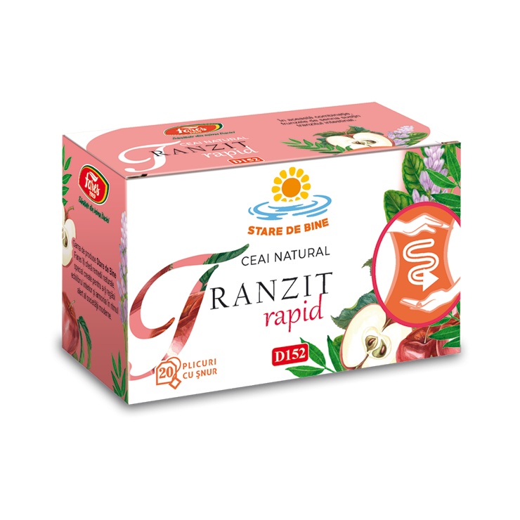 Ceai Tranzit Rapid, 20 plicuri, Fares