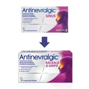 Antinevralgic Raceala si Gripa, 12 comprimate filmate, Sanofi
