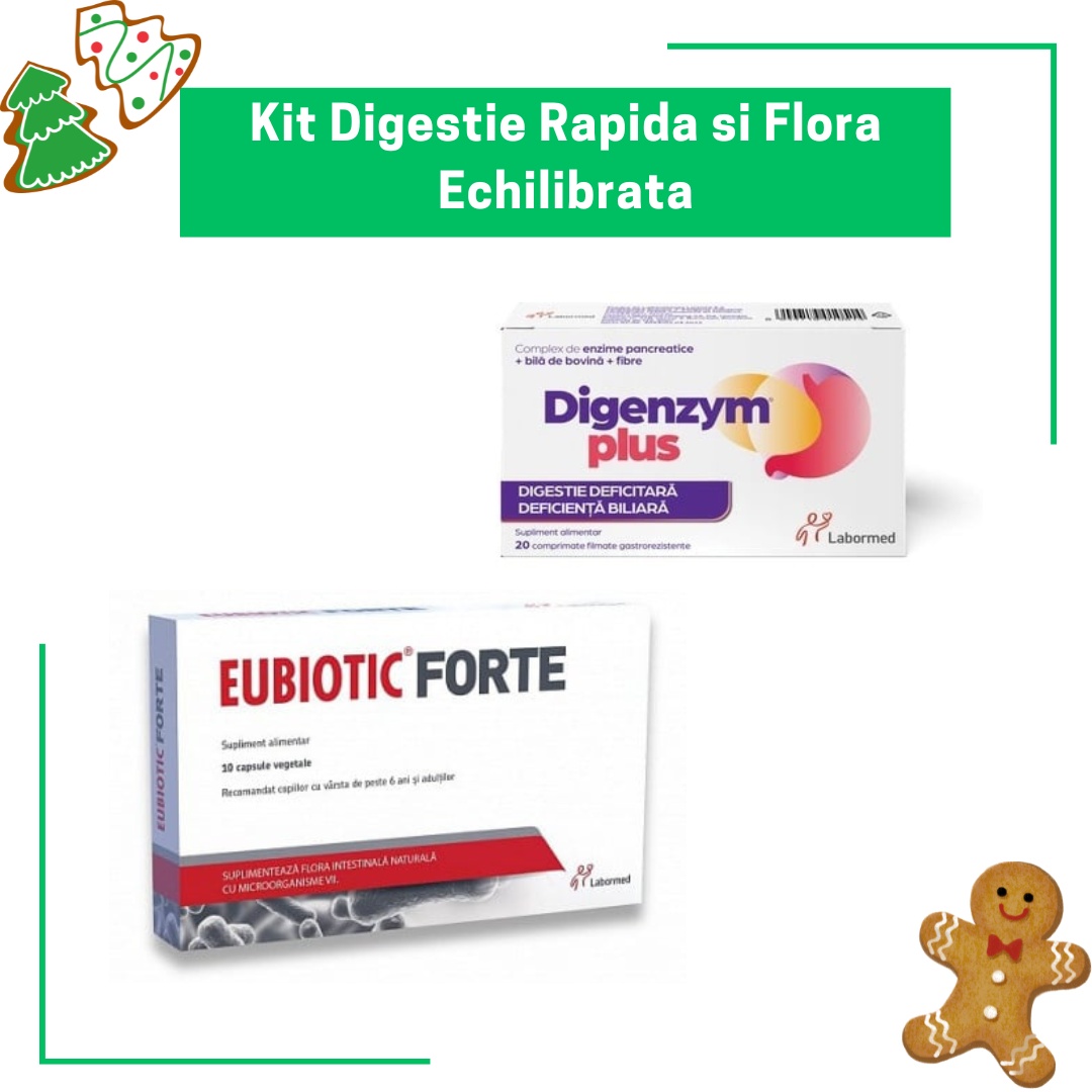 Kit Digestie Rapida si Flora Echilibrata – Labormed