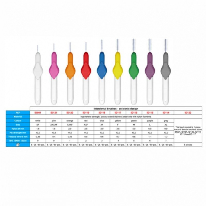 Periute interdentare orange STODDARD x 8buc