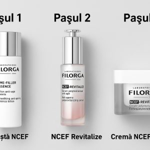 Revitalizare si Fermitate Filorga NCEF