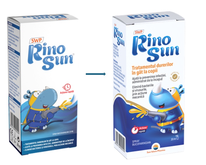 Rinosun Spray, 20 ml, Sun Wave Pharma