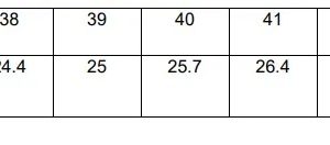 Sustinatori plantari biomecanici transformabili SRT355, M35, Triamed