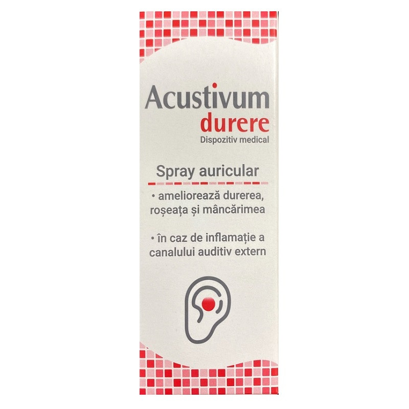 ZDROVIT Acustivum durere spray x 20 ml