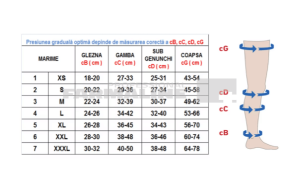 Rayat Ciorapi compresivi 18-21 cu  chilot clasa I varf inchis bej 8/XXXXL